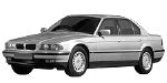 BMW E38 C0223 Fault Code