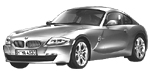 BMW E86 C0223 Fault Code